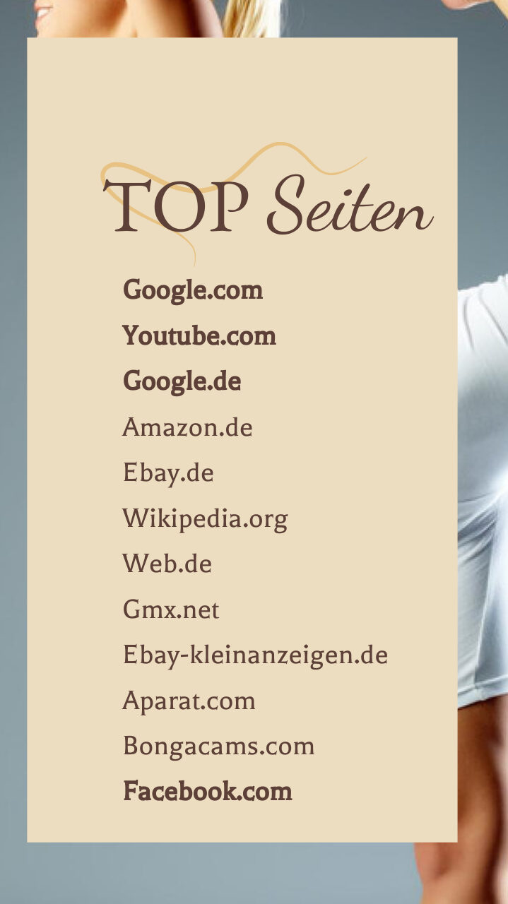 Top 12 Seiten (Deutschland) // https://www.alexa.com/topsites/countries/DE (abgerufen am 03.12.2021)